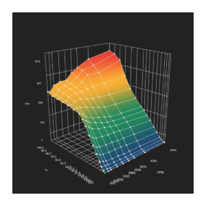 Software Optimierung Ilic logo