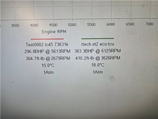 Photo from R-Tech Performance