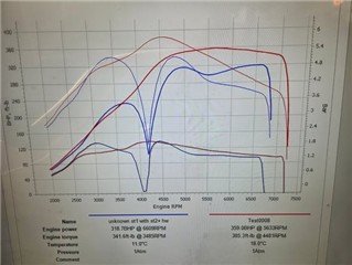 Photo from R-Tech Performance