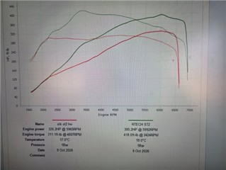 Photo from R-Tech Performance