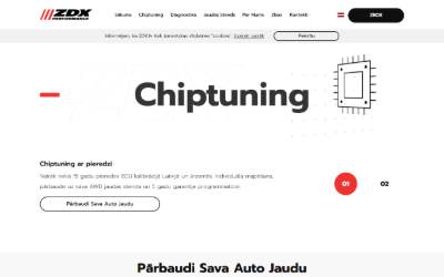 Website preview for ZDX Performance