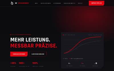 Website preview for Nfspeedworks