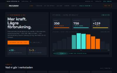 Top of the website for Rmtuning.se