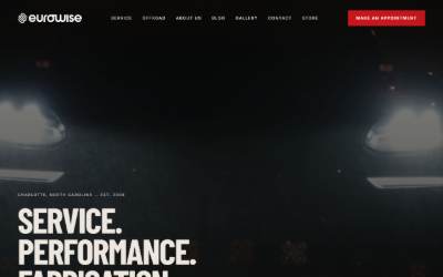 Website preview for Eurowise Performance